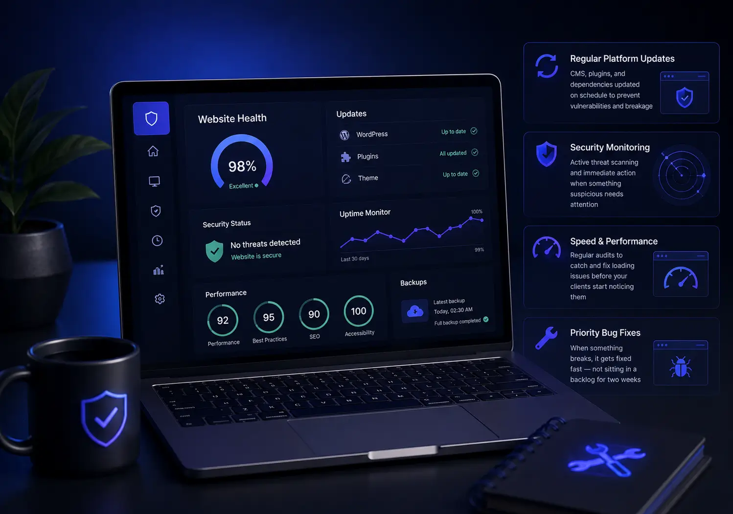 Support & Maintenance — IT professionals keeping websites fast, secure, and updated